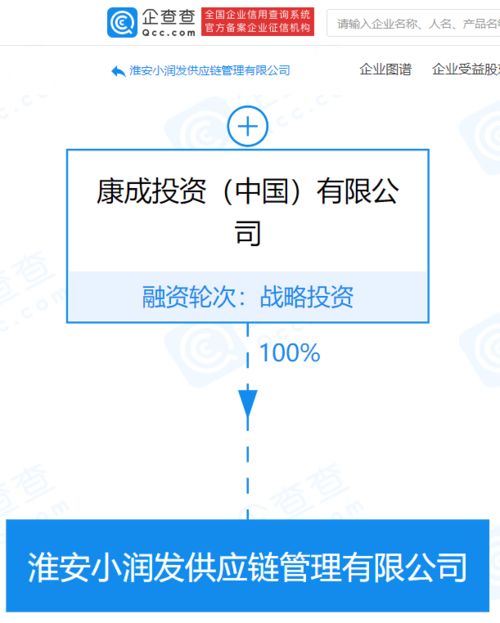 大潤發(fā)關(guān)聯(lián)企業(yè)成立小潤發(fā)供應(yīng)鏈公司，拓展食品互聯(lián)網(wǎng)銷售新篇章